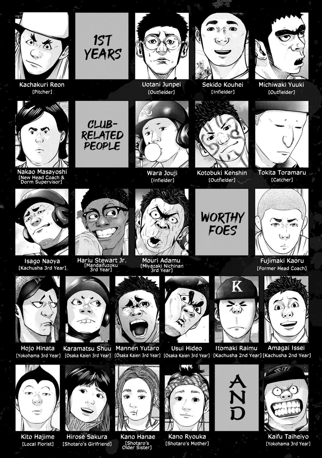 Read Battle Studies Manga Online