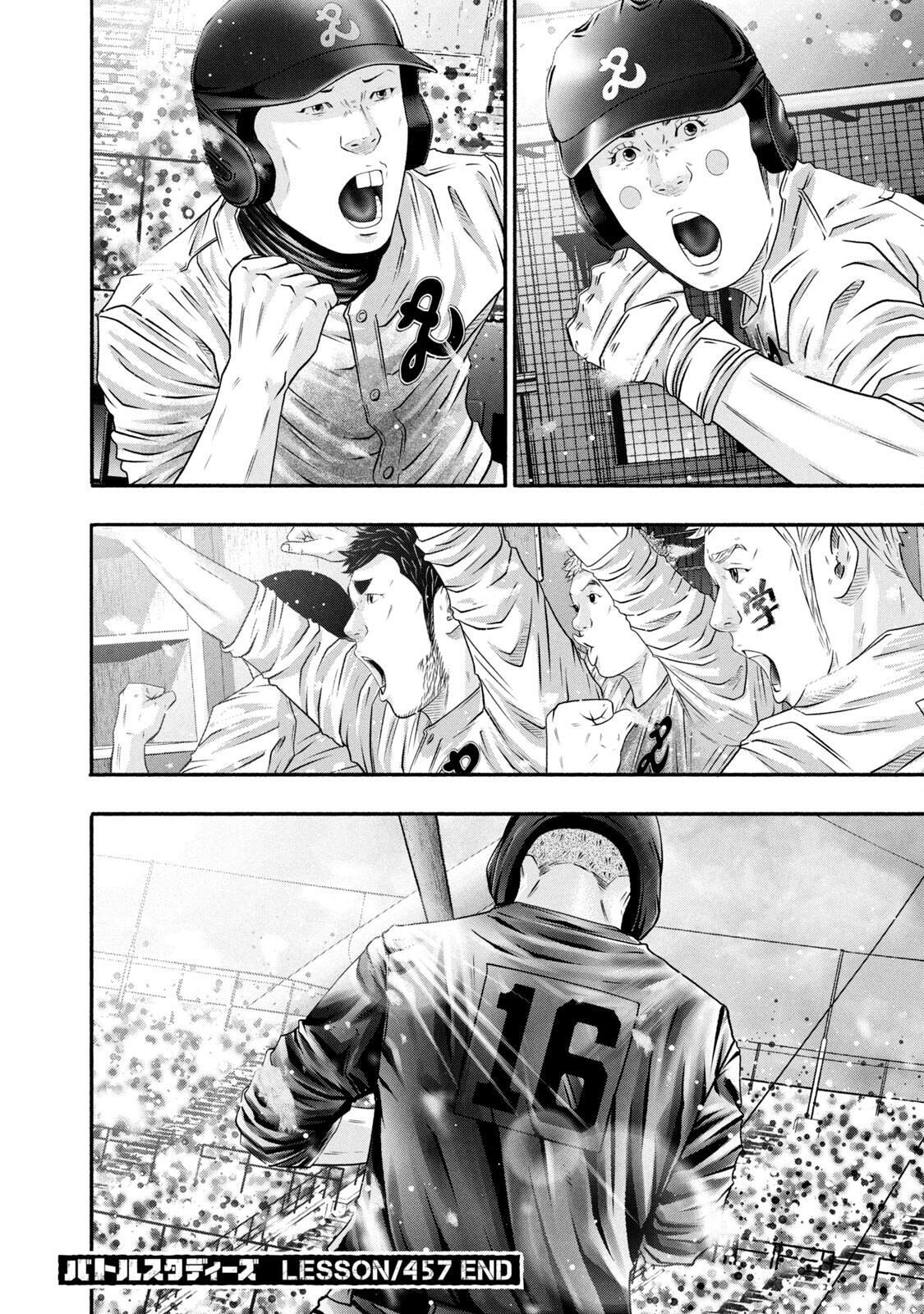 Read Battle Studies Manga Online