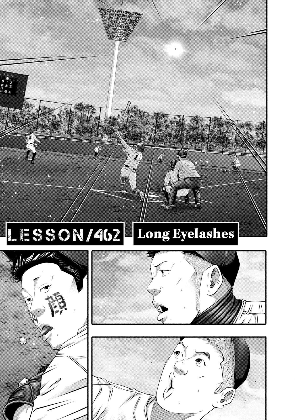 Read Battle Studies Manga Online