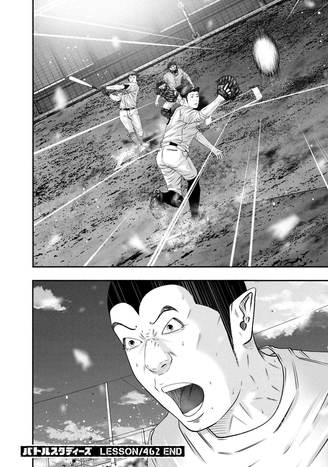 Read Battle Studies Manga Online