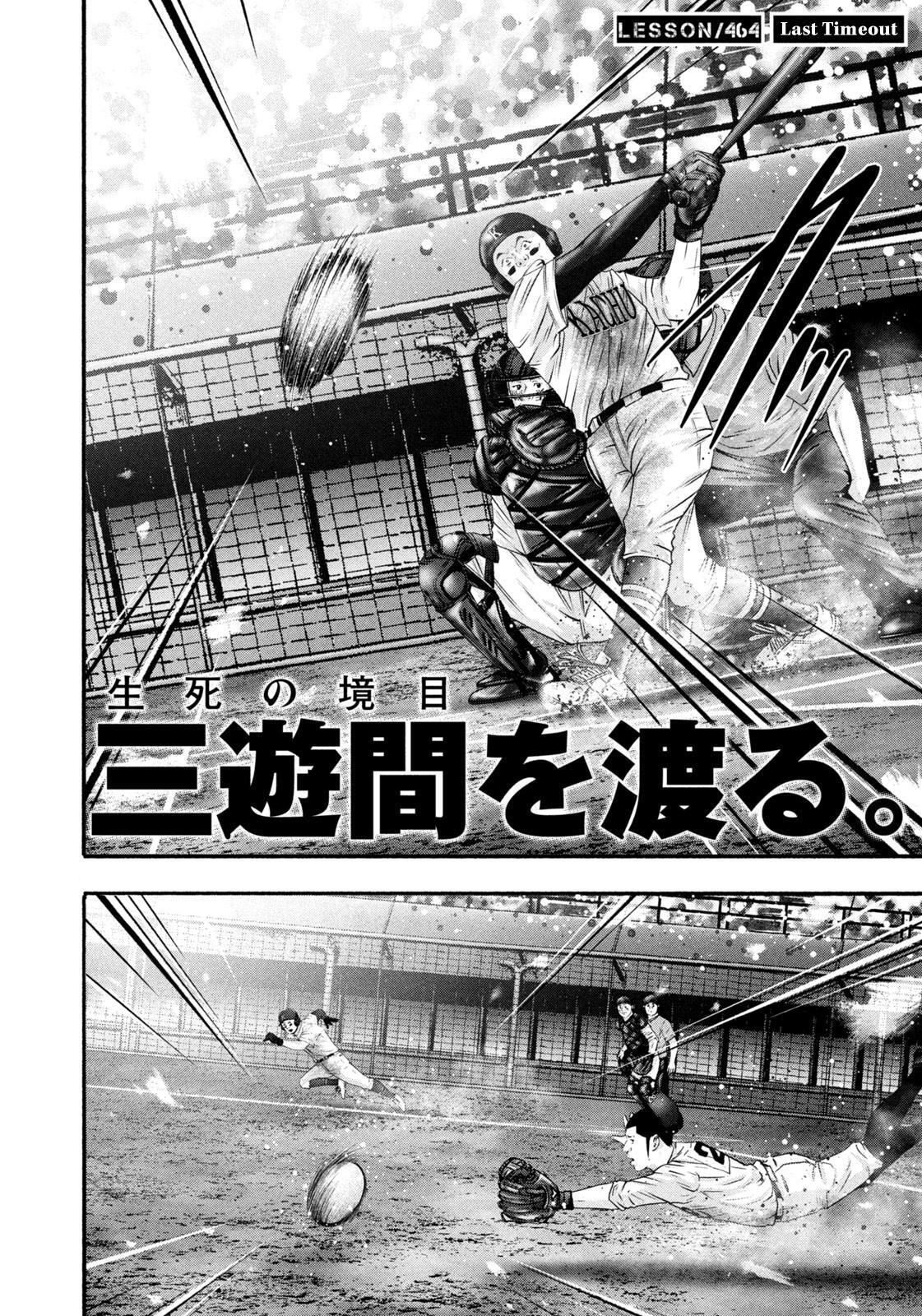 Read Battle Studies Manga Online