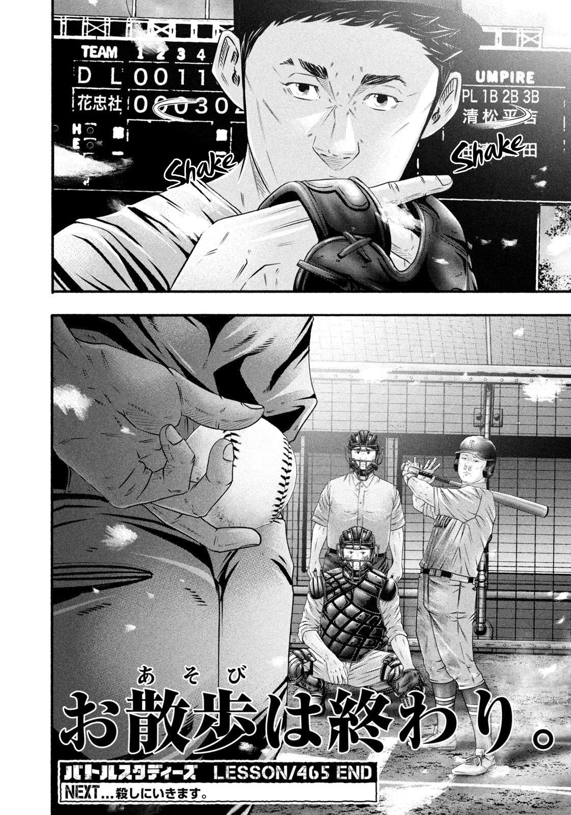 Read Battle Studies Manga Online