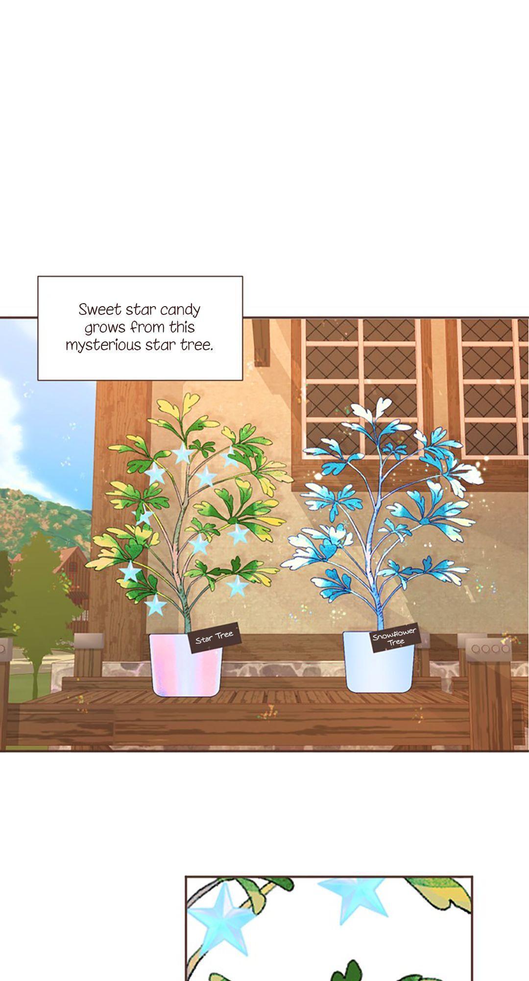 Read Be Sweet Today Manga Online