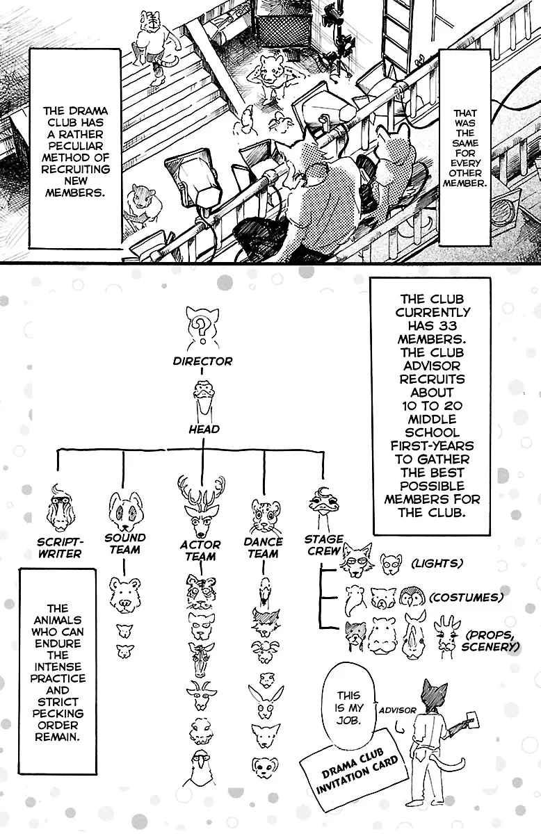 Read Beastars Manga Online