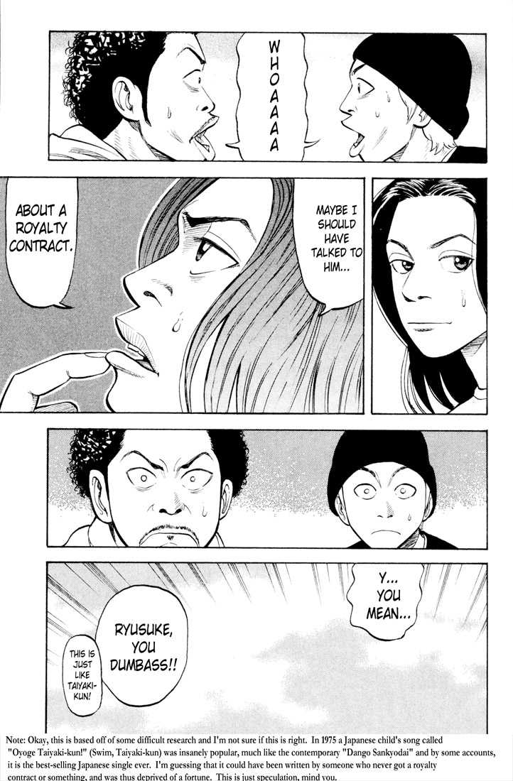 Read Beck Manga Online