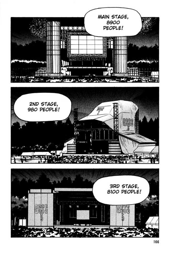 Read Beck Manga Online
