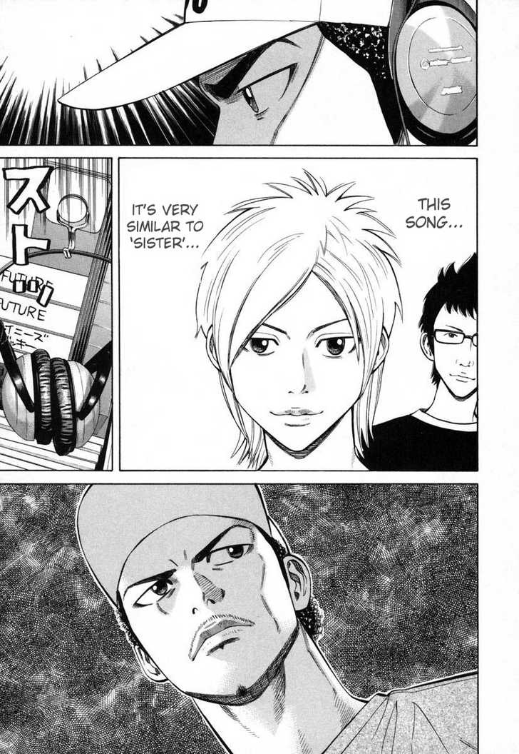 Read Beck Manga Online