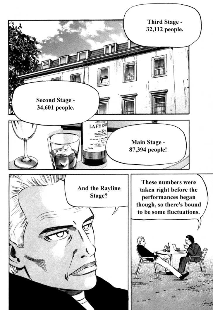 Read Beck Manga Online