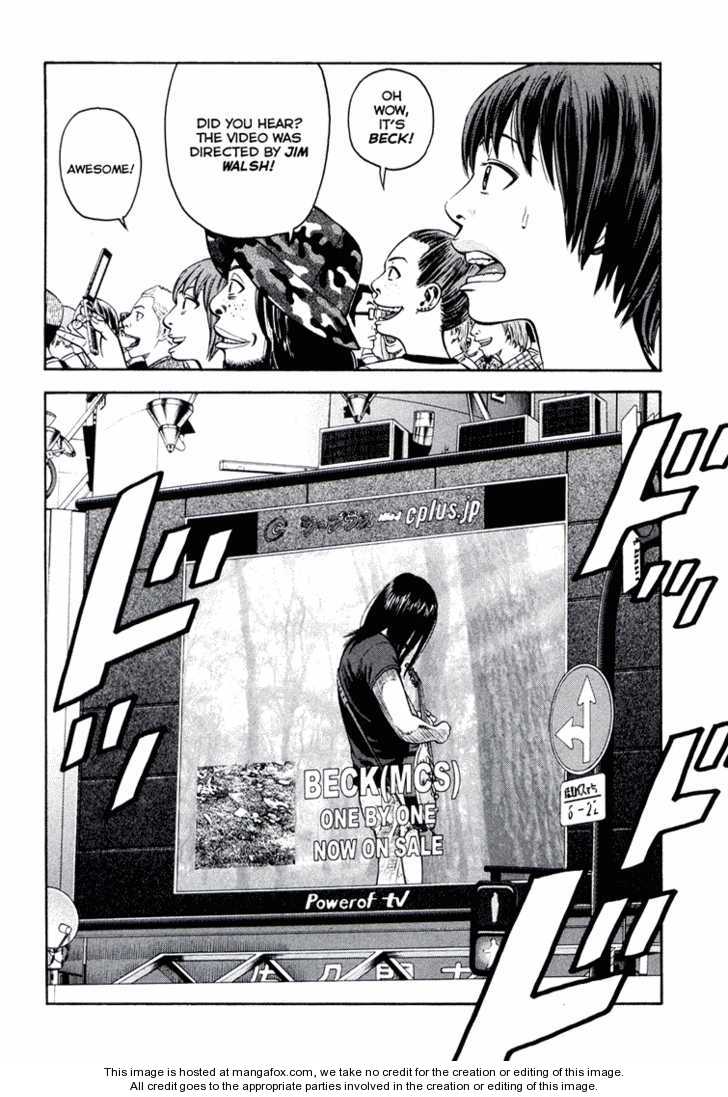 Read Beck Manga Online