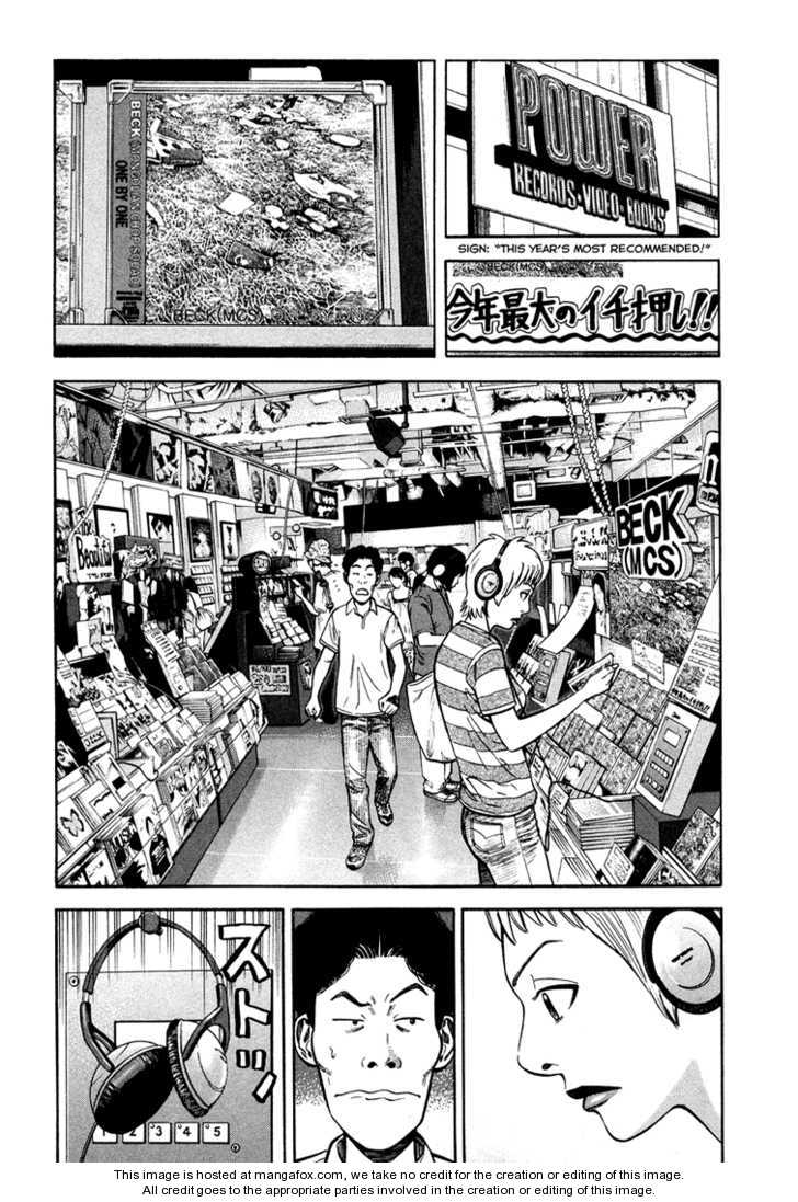 Read Beck Manga Online