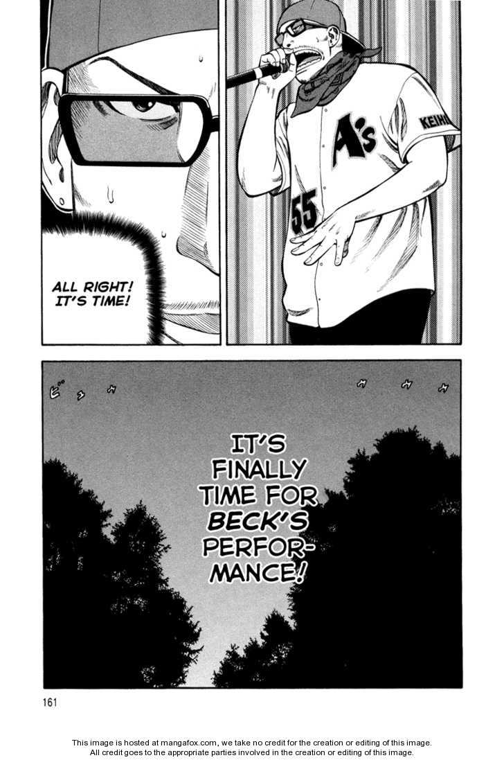 Read Beck Manga Online