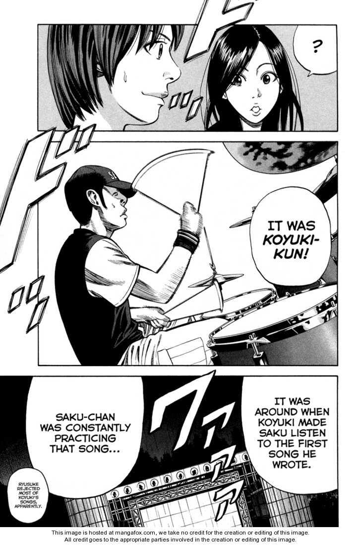 Read Beck Manga Online