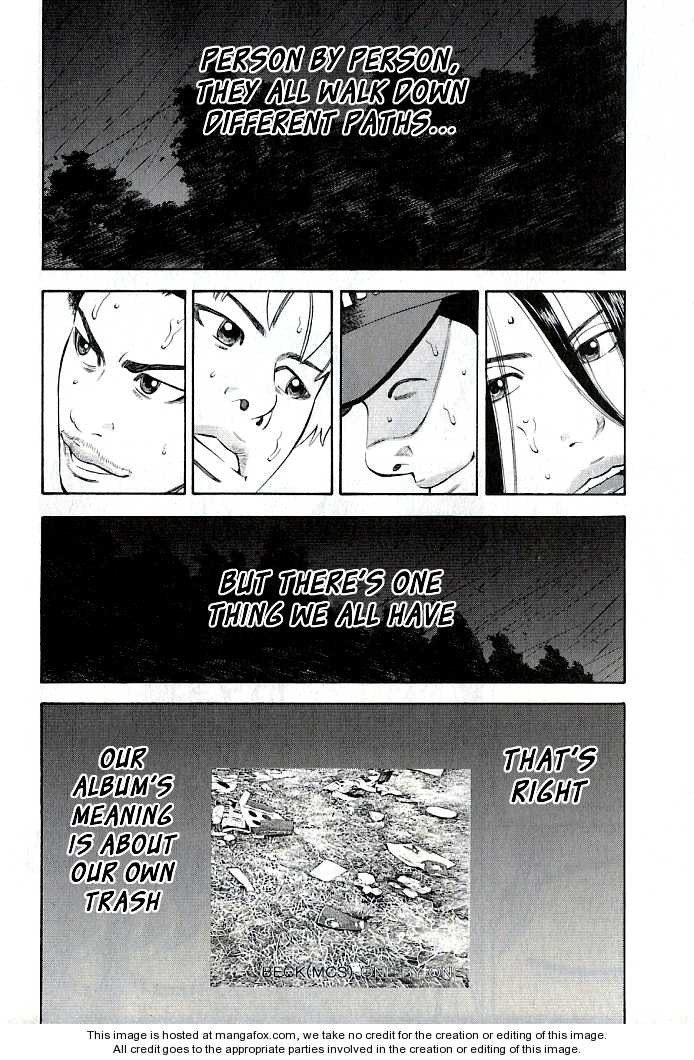 Read Beck Manga Online