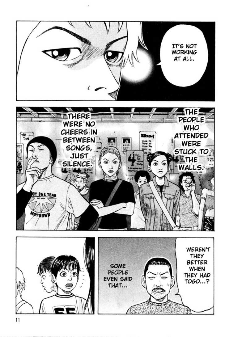 Read Beck Manga Online