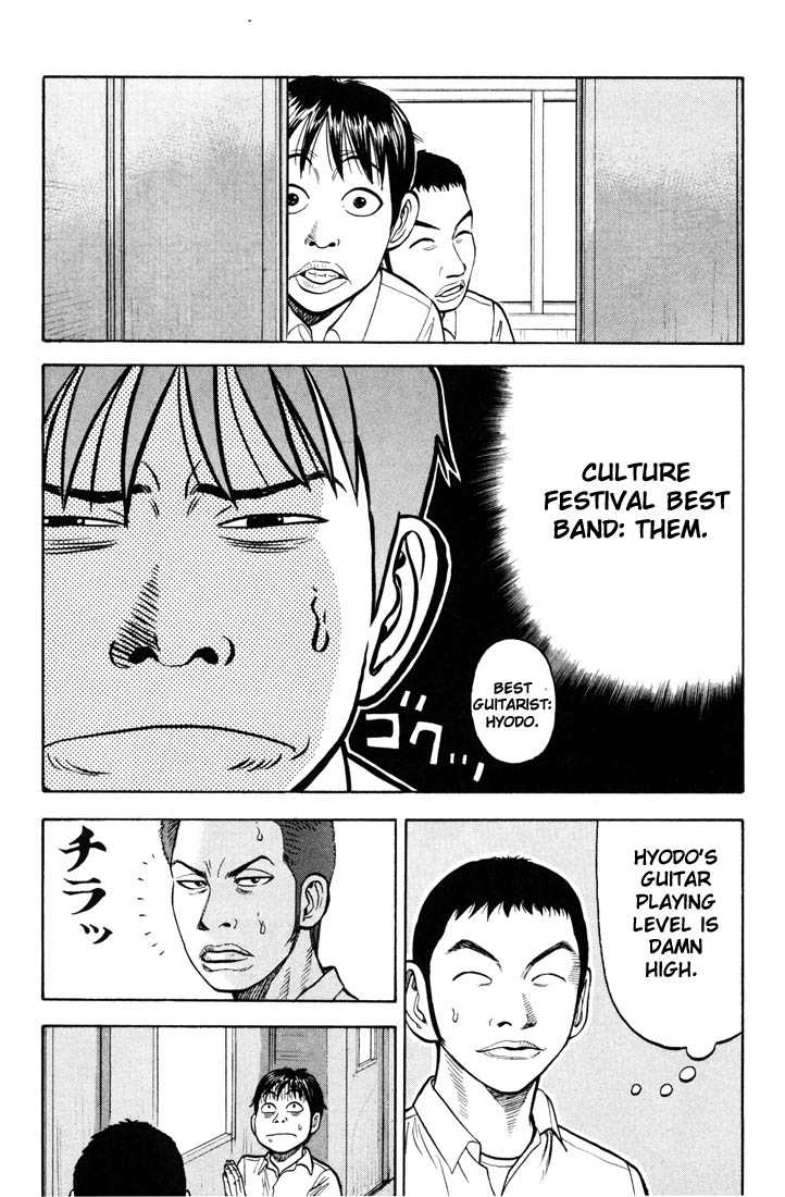 Read Beck Manga Online