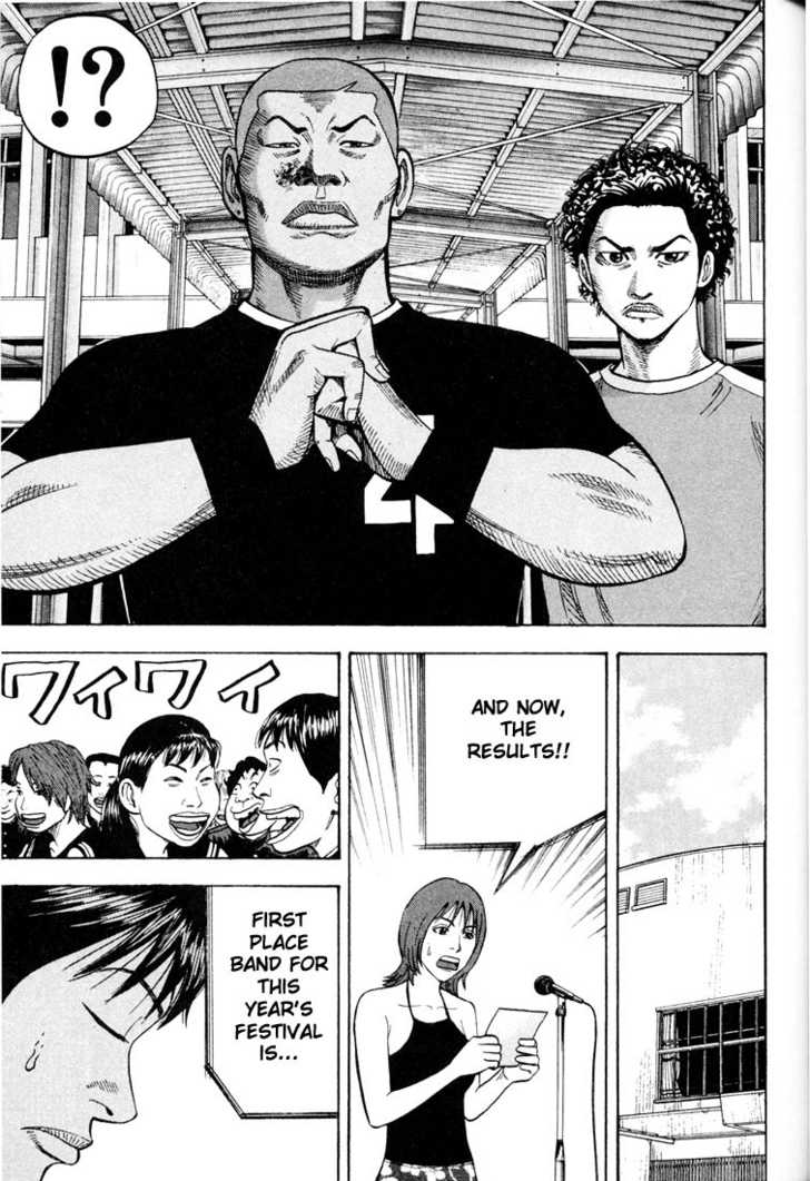 Read Beck Manga Online