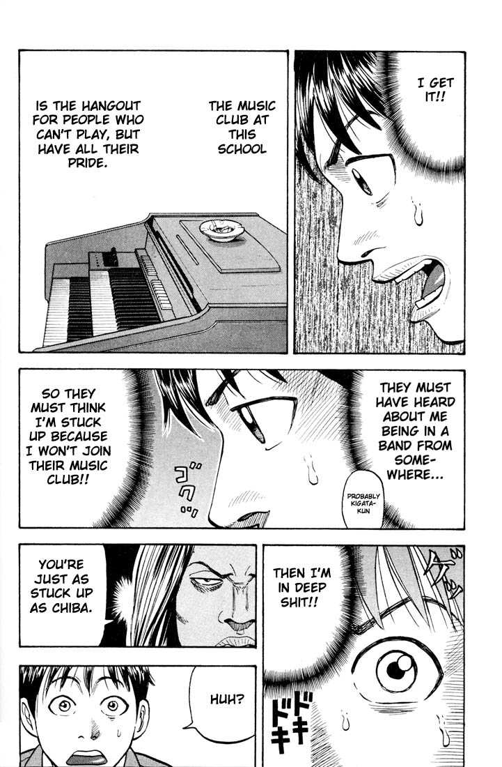 Read Beck Manga Online