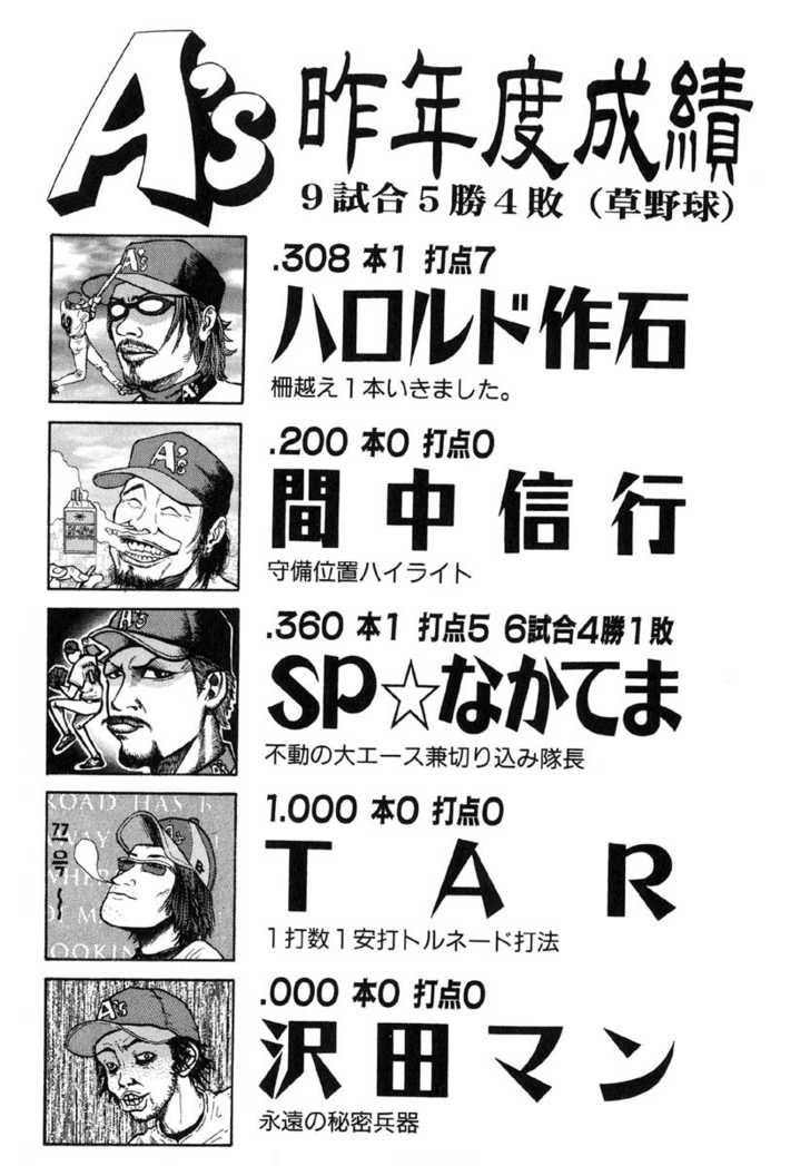 Read Beck Manga Online