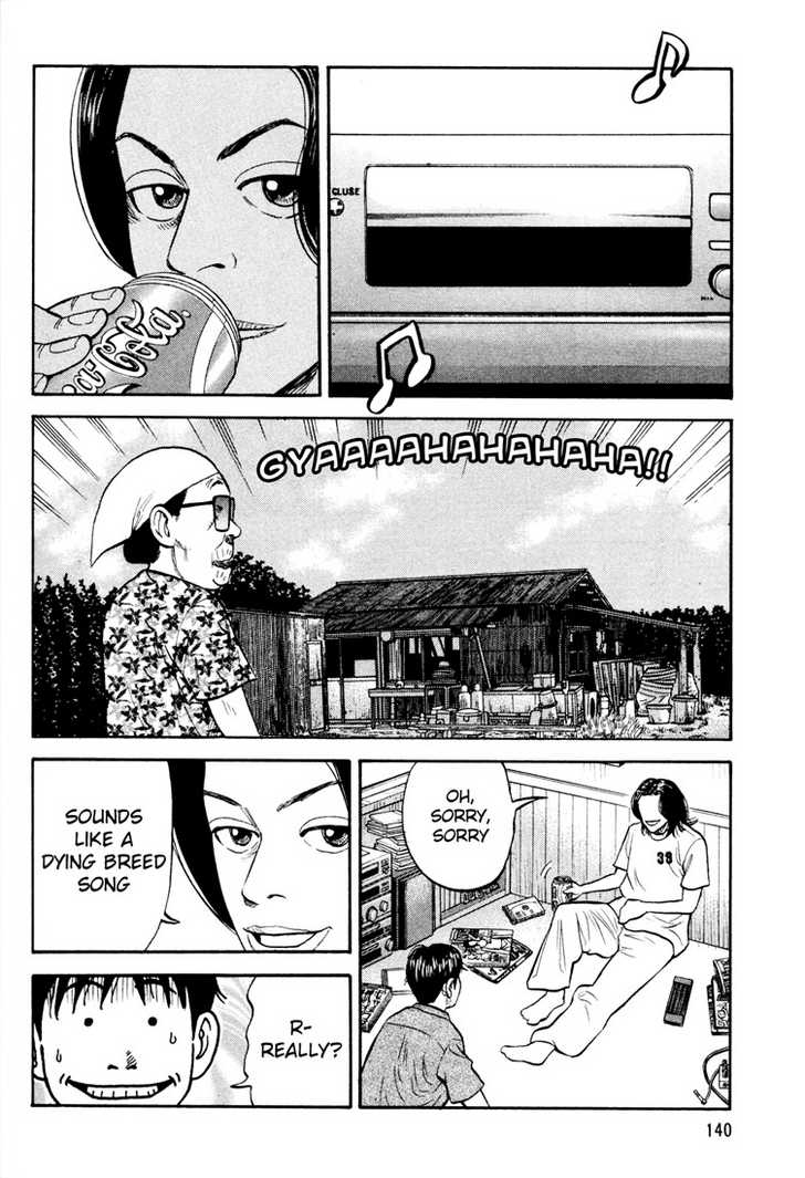 Read Beck Manga Online