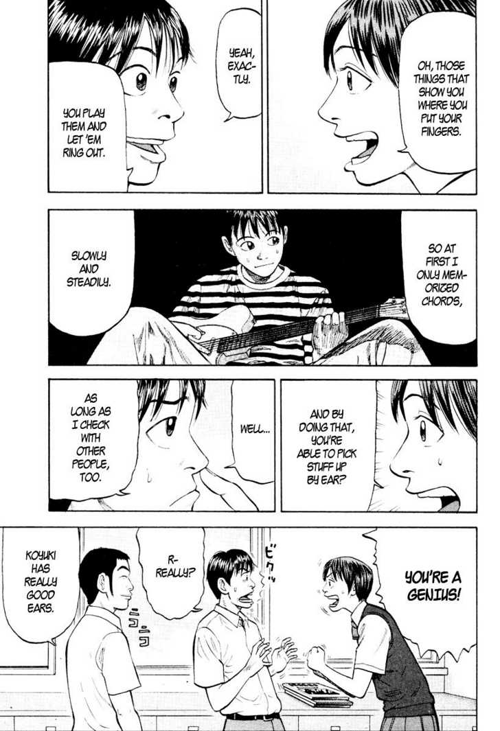 Read Beck Manga Online