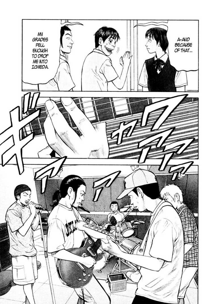 Read Beck Manga Online