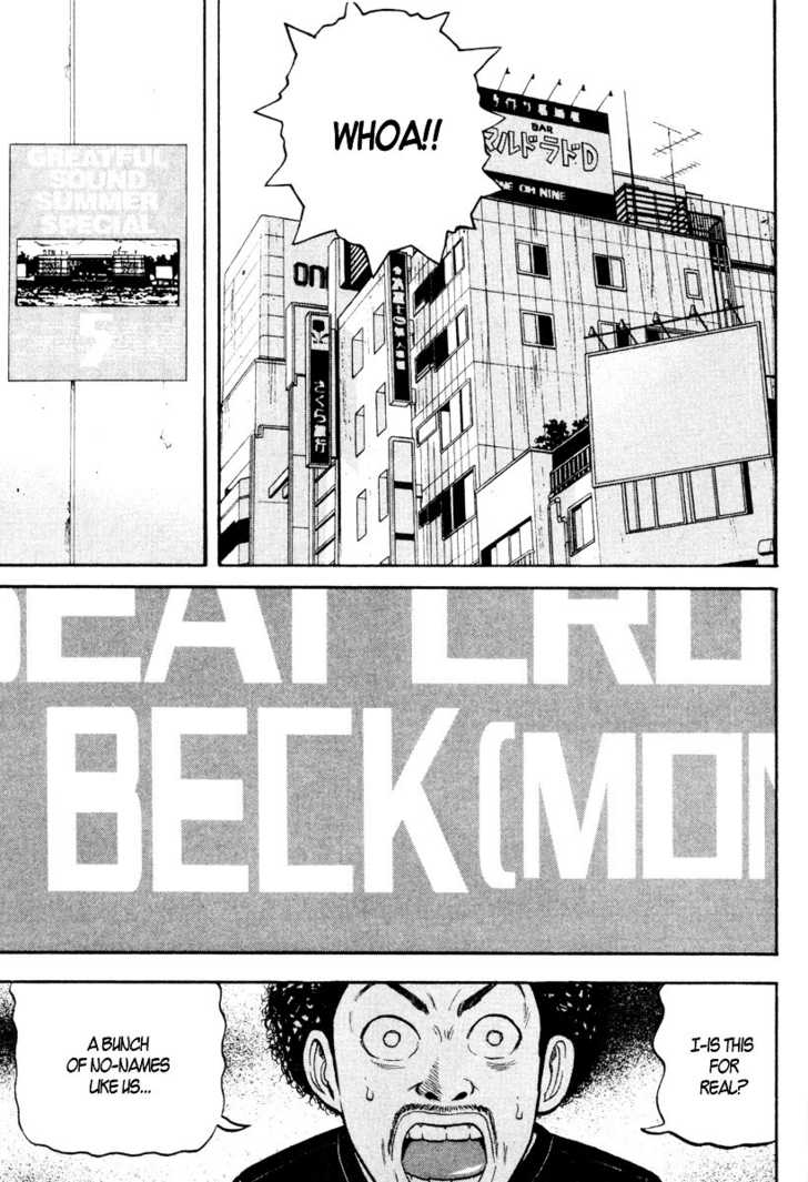 Read Beck Manga Online