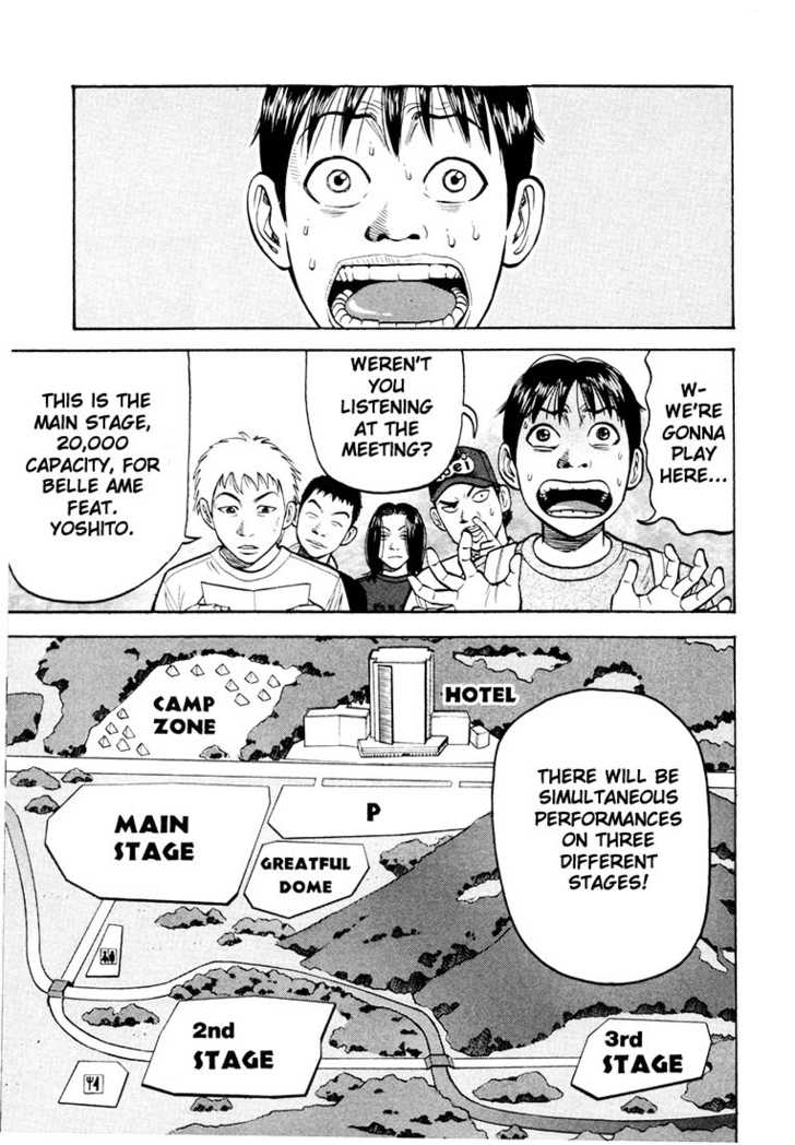 Read Beck Manga Online