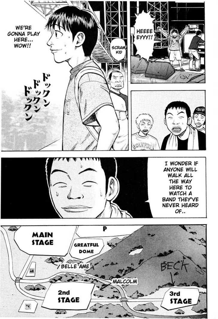 Read Beck Manga Online