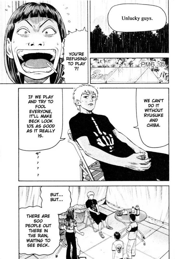 Read Beck Manga Online