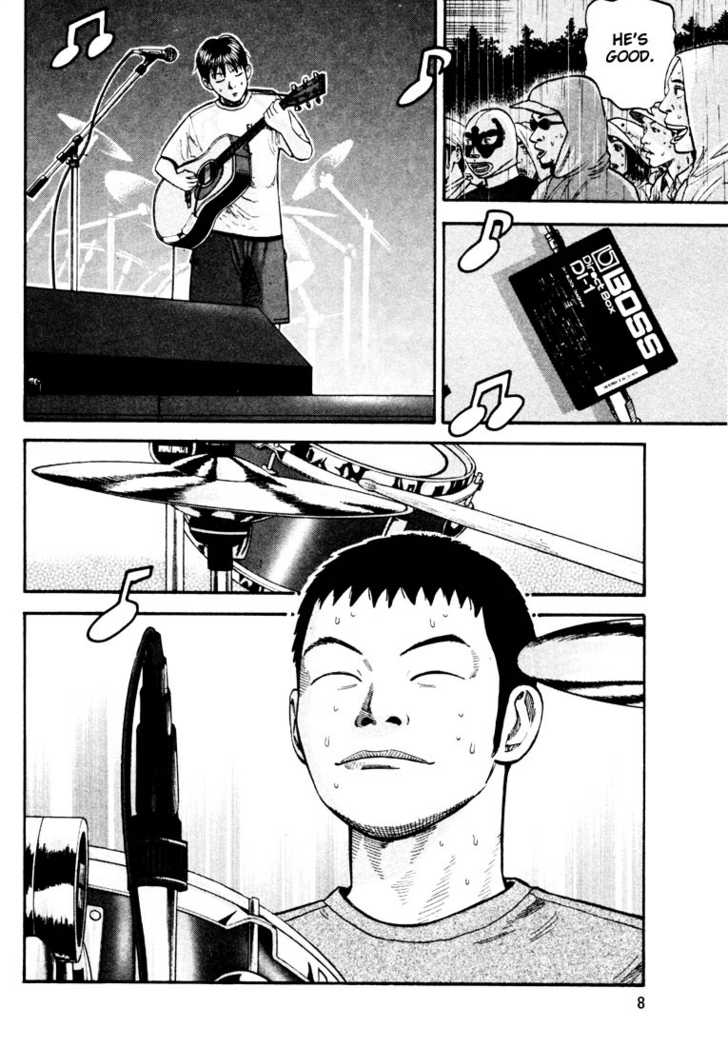 Read Beck Manga Online