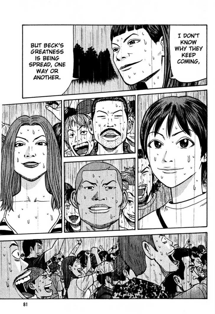 Read Beck Manga Online