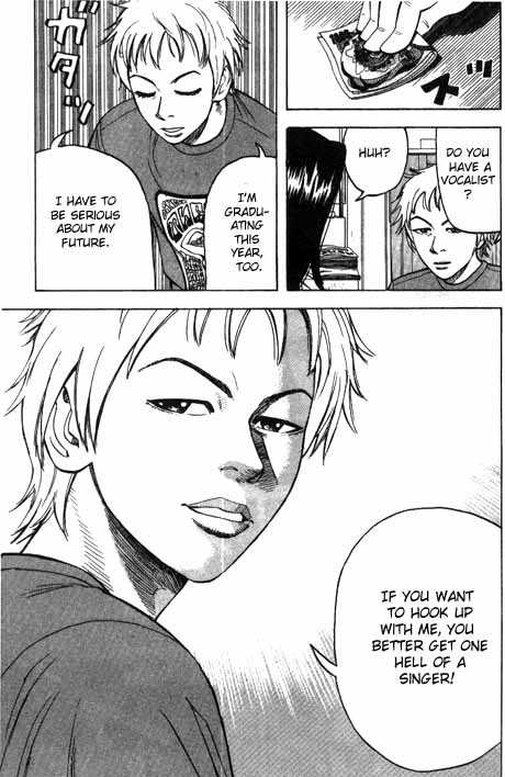 Read Beck Manga Online