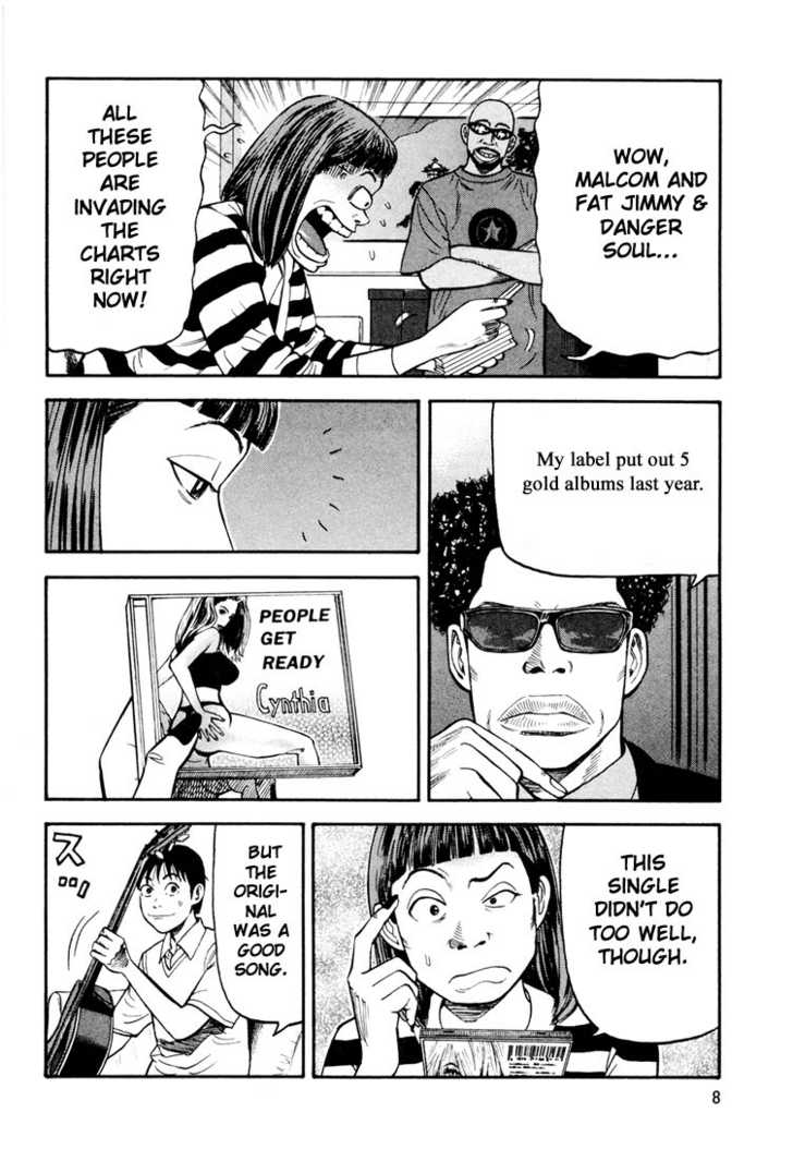 Read Beck Manga Online