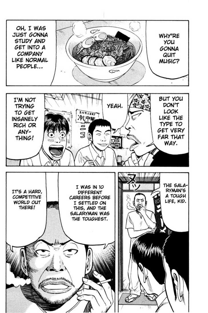Read Beck Manga Online