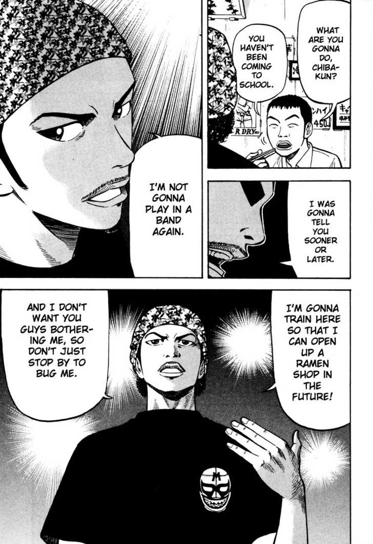 Read Beck Manga Online