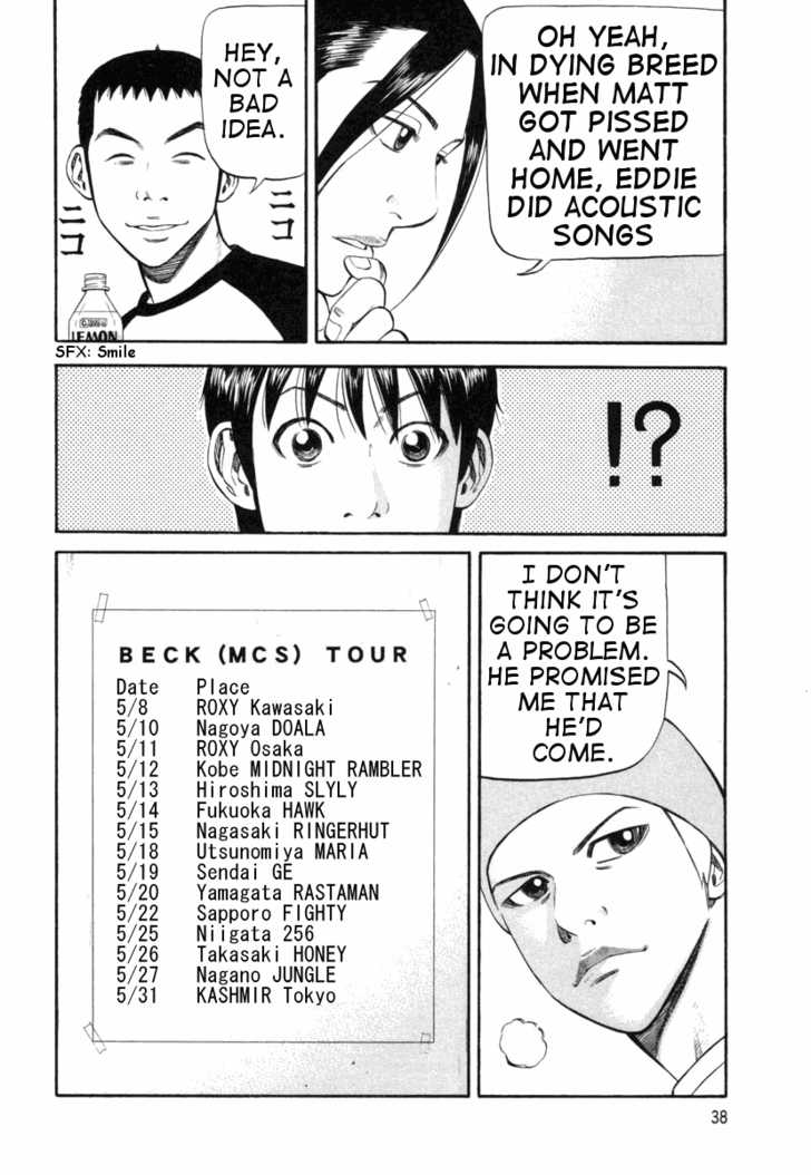 Read Beck Manga Online