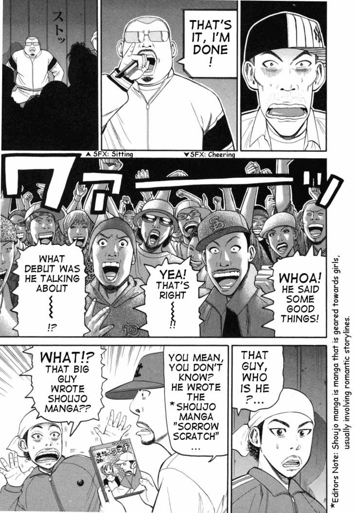Read Beck Manga Online
