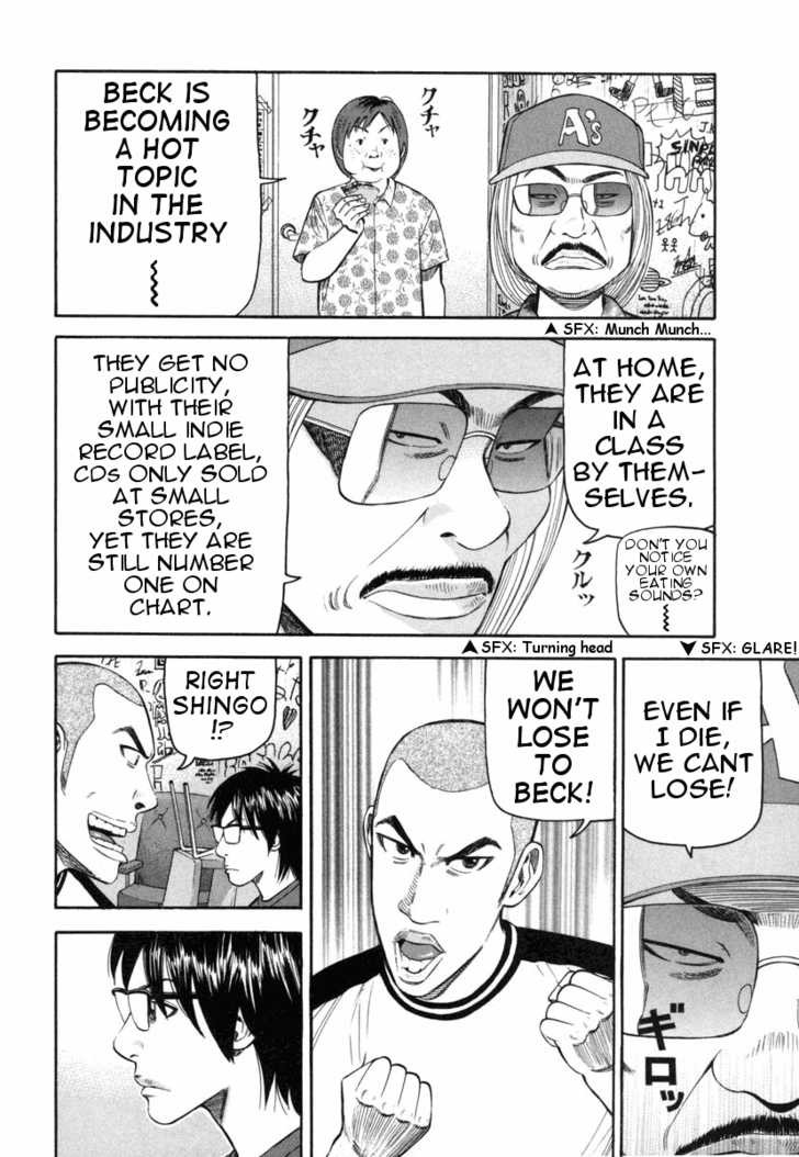 Read Beck Manga Online
