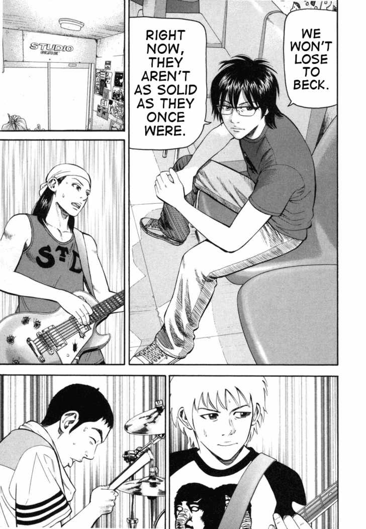 Read Beck Manga Online