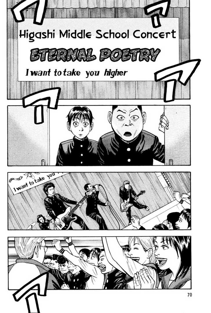 Read Beck Manga Online