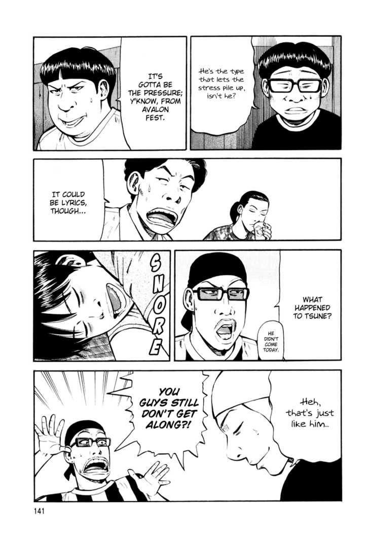 Read Beck Manga Online