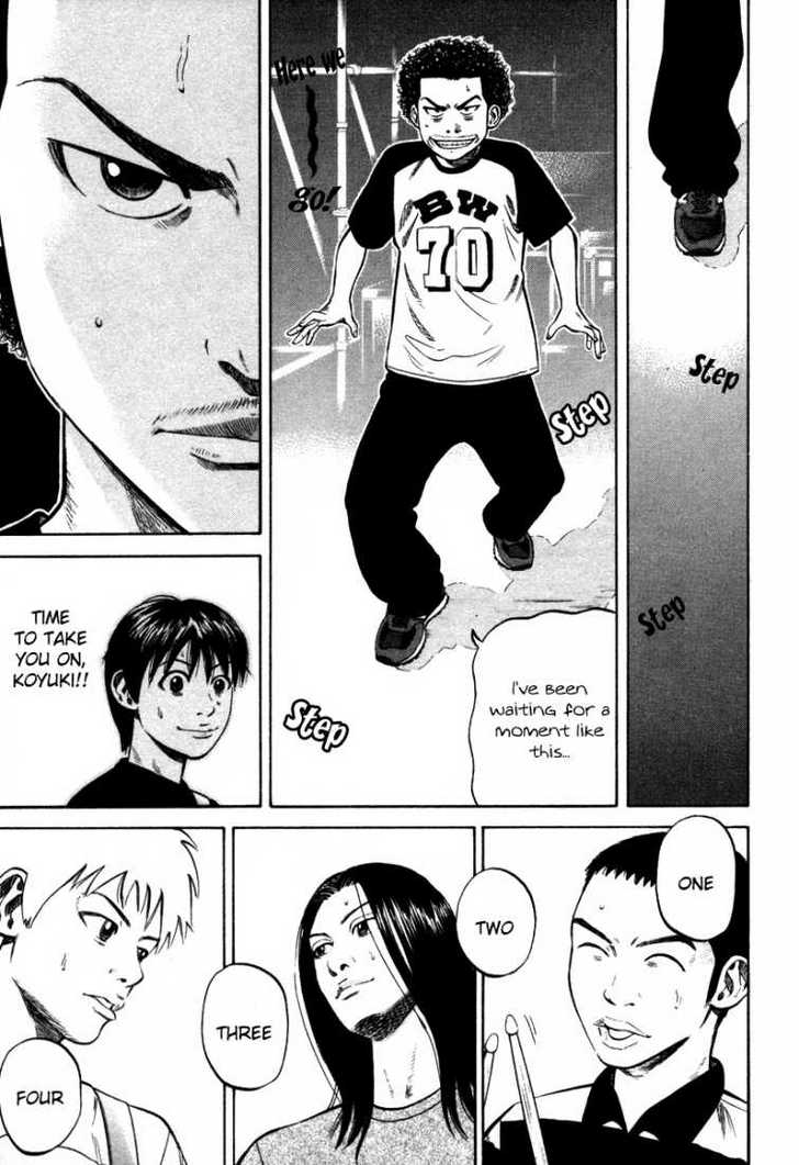 Read Beck Manga Online