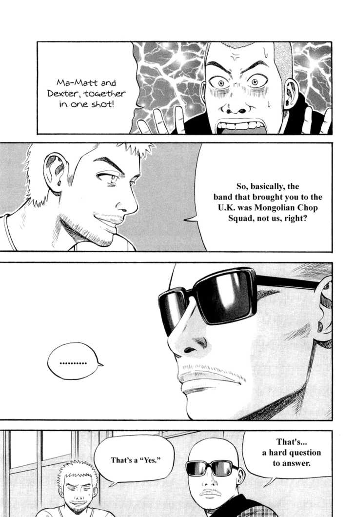 Read Beck Manga Online