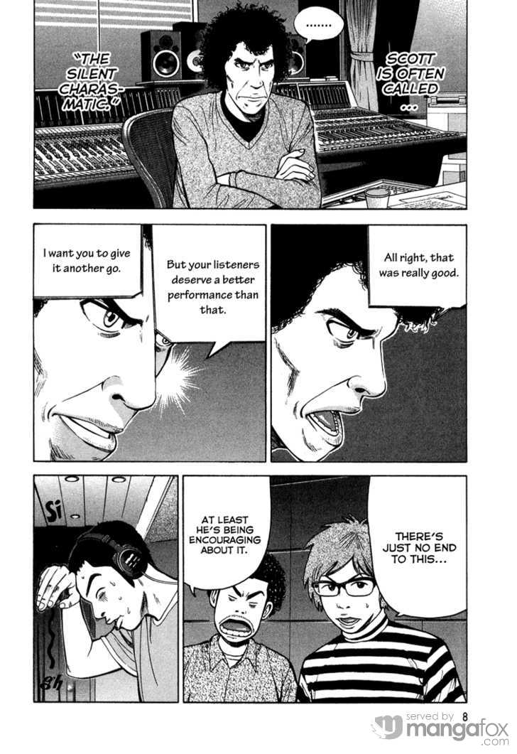 Read Beck Manga Online