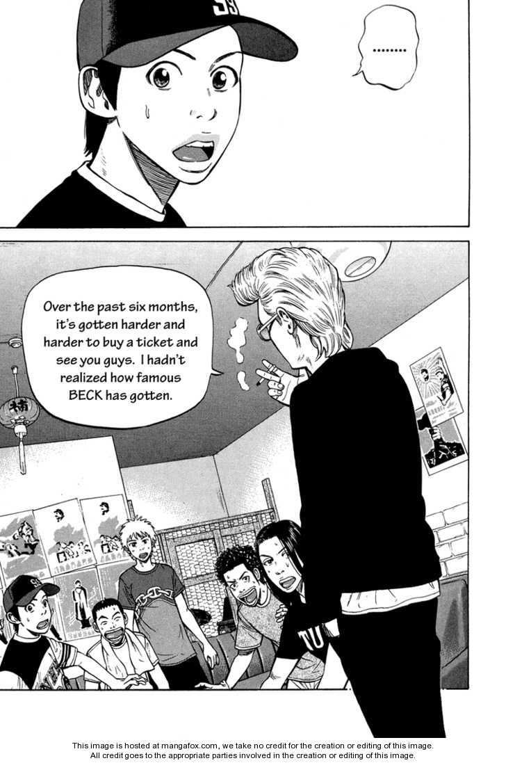 Read Beck Manga Online