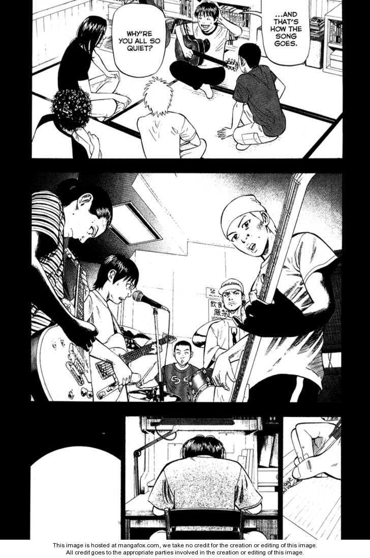 Read Beck Manga Online