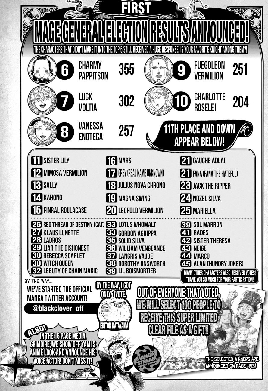 Read Black Clover Manga Online