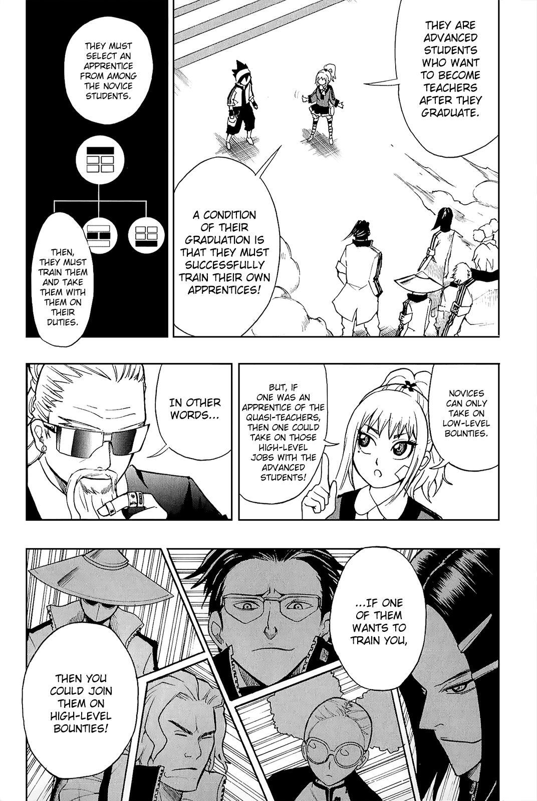 Read Black Dog Manga Online