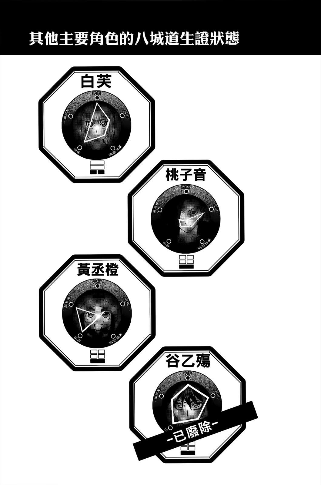Read Black Dog Manga Online