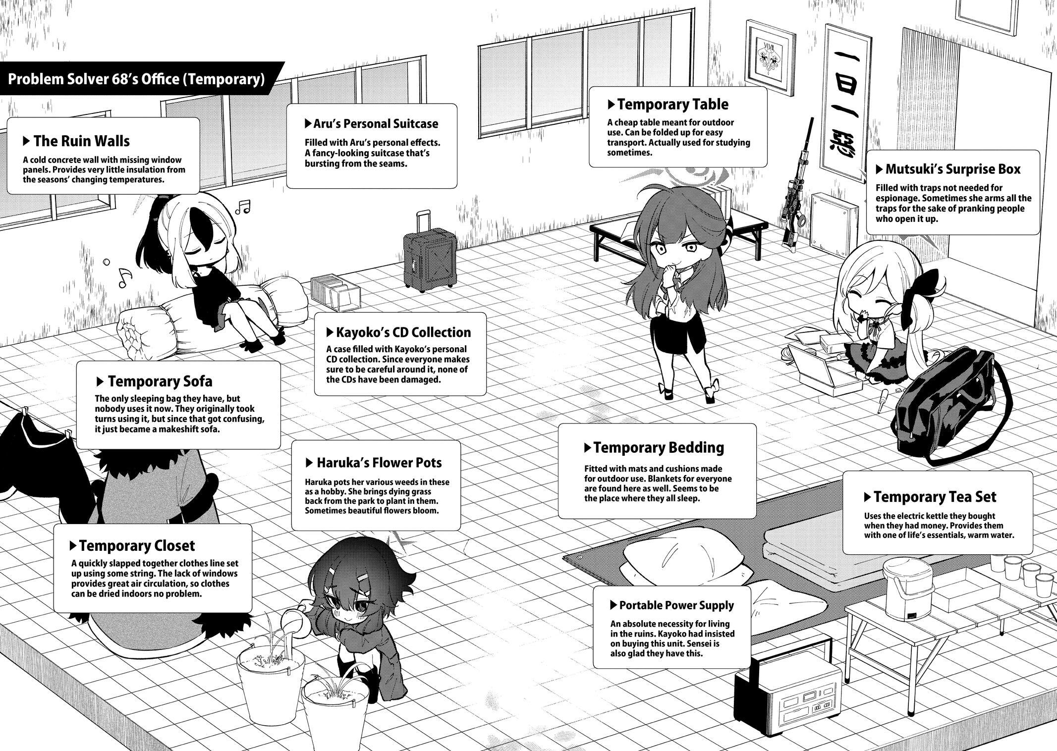 Read Blue Archive - Problem Solver 68 Business Diary Manga Online